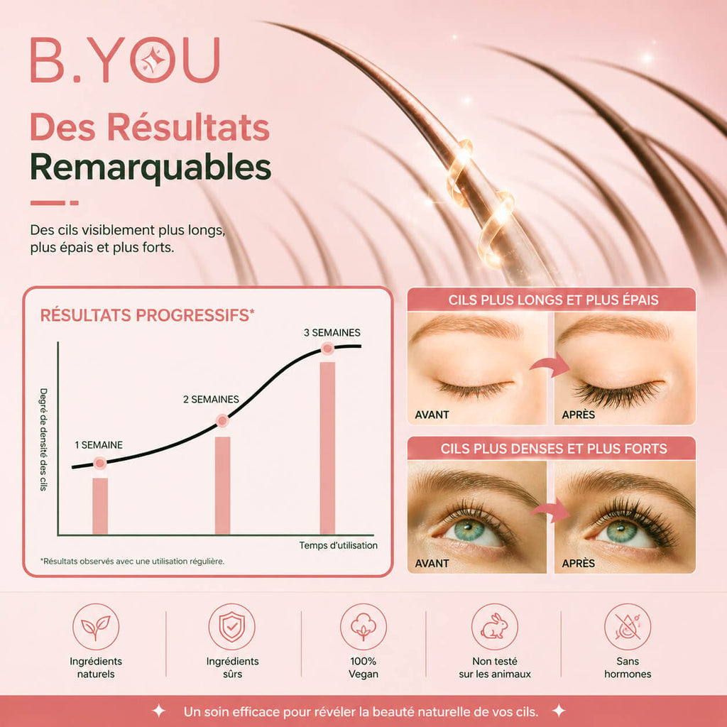 Sérum de Croissance pour les Cils Lash by B.You™