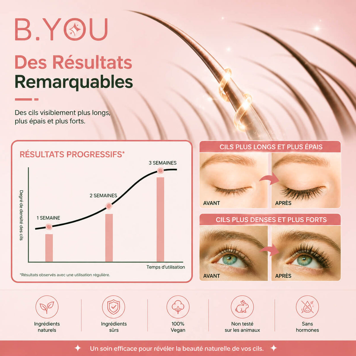 Sérum de Croissance pour les Cils Lash by B.You™